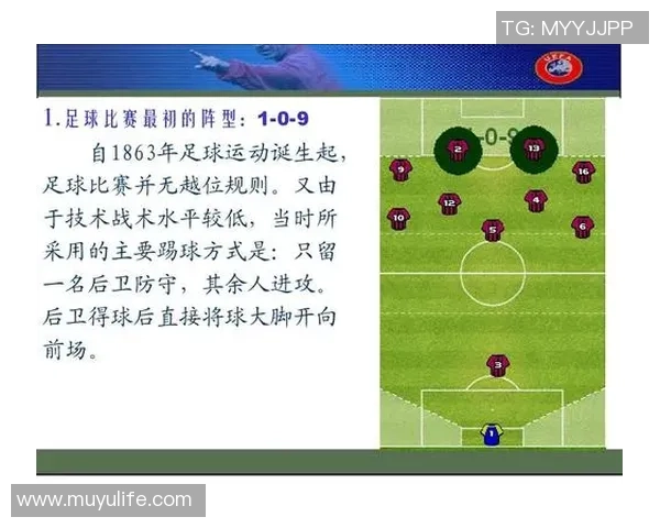 杭州足球队精英赛表现分析团队配合与战术执行的深度解读 杭州足球队精英赛表现分析团队配合与战术执行的深度解读