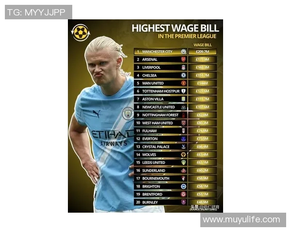 顶级足球明星身价揭秘:谁是足坛最贵球员及其背后的故事 顶级足球明星身价揭秘:谁是足坛最贵球员及其背后的故事