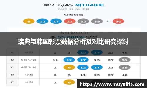 瑞典与韩国彩票数据分析及对比研究探讨