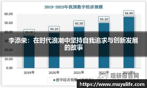 李添荣：在时代浪潮中坚持自我追求与创新发展的故事