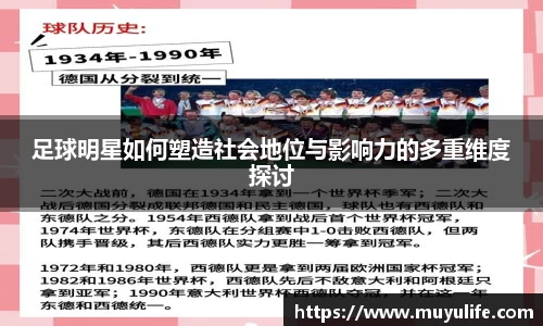 足球明星如何塑造社会地位与影响力的多重维度探讨