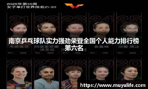 南京乒乓球队实力强劲荣登全国个人能力排行榜第六名