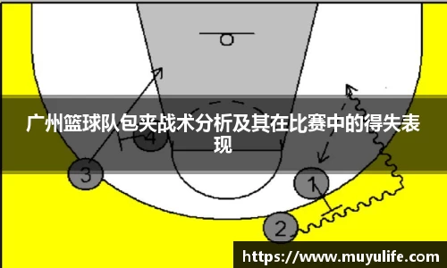 广州篮球队包夹战术分析及其在比赛中的得失表现