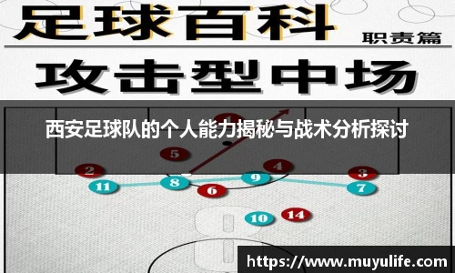 西安足球队的个人能力揭秘与战术分析探讨